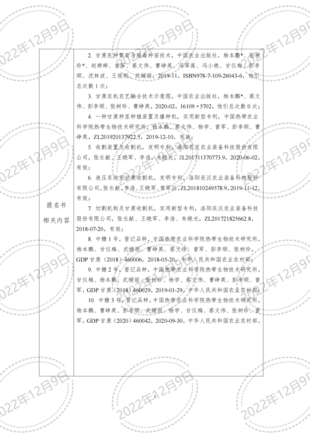 洛阳辰汉关于2022年度海南省科学技术奖 报奖项目的公示(1)_00_04.png